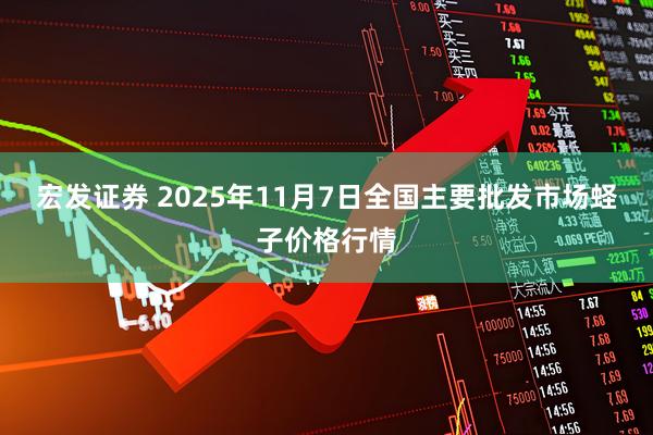 宏发证券 2025年11月7日全国主要批发市场蛏子价格行情