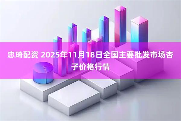 忠琦配资 2025年11月18日全国主要批发市场杏子价格行情